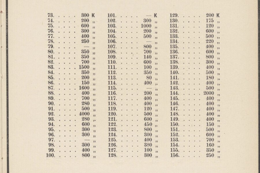 1913-Weihnachtsausstellung-2-katalog-021-Vedecka-knihovna-v-Olomouci.jpeg